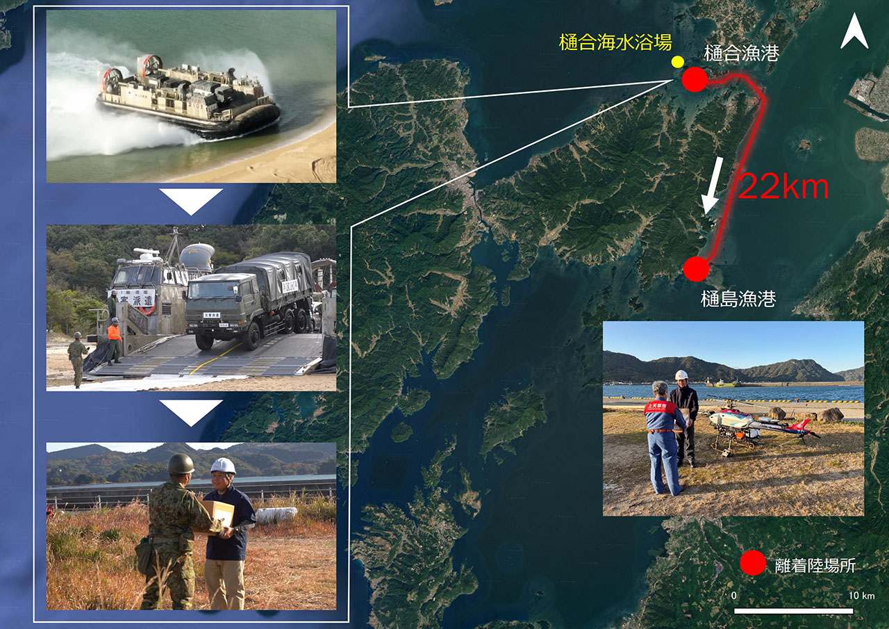 孤立離島への救援物資ラストワンマイル輸送