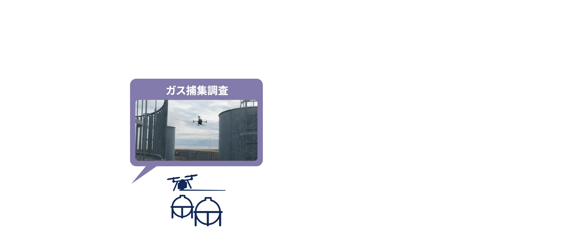 ガス捕集調査