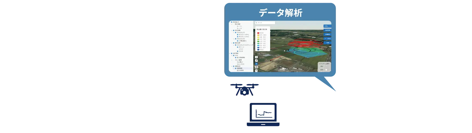 データ解析